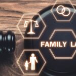 Family Law Matters Navigating Legal Challenges